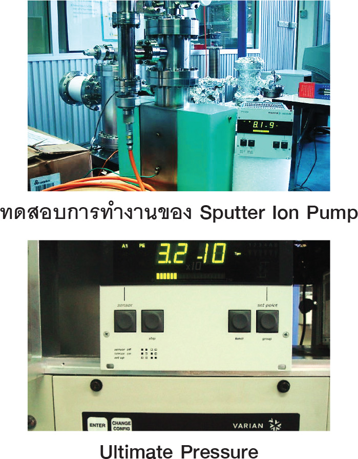 แสดงการทดสอบประสิทธิภาพการทำงานของระบบ Sputter Ion Pump