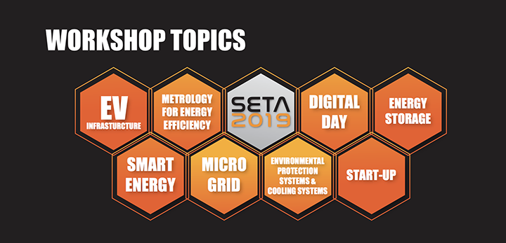 SETA 2019 งานประชุมวิชาการด้านพลังงาน