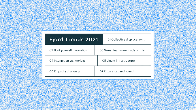 Fjord Trends 2021 โดย accenture สำรวจ 7 แนวโน้มที่โดดเด่นเป็นจุดเปลี่ยนของศตวรรษที่ 21