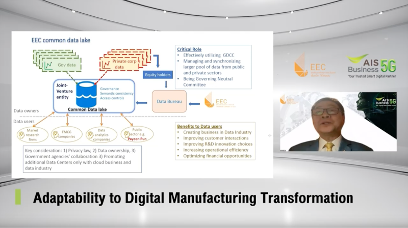 Adaptability to Digital Manufacturing Transformation